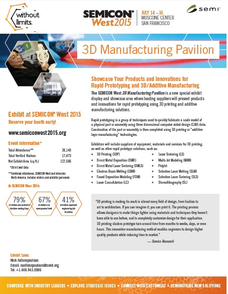 3D Manufacturing